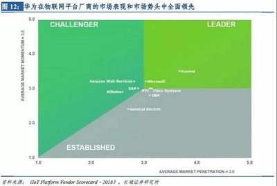 芒果超媒 國有媒體內(nèi)容如何在OTT/IPTV與物聯(lián)網(wǎng)設(shè)備中實現(xiàn)突圍